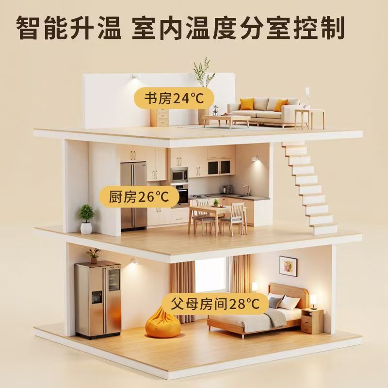 莞城区 石墨烯电地暖公司哪家好？户型适配方案指南